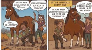 Comic Hufe Intervalle
